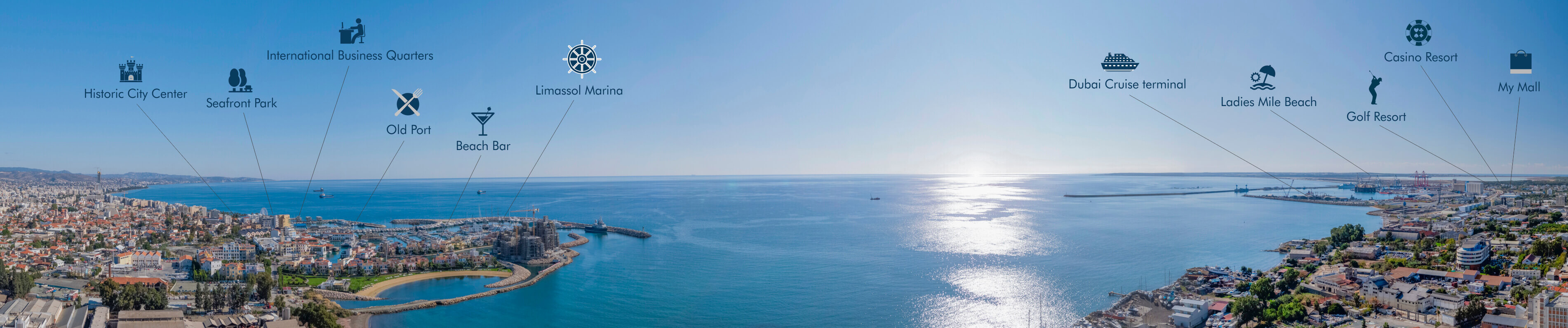 sea view